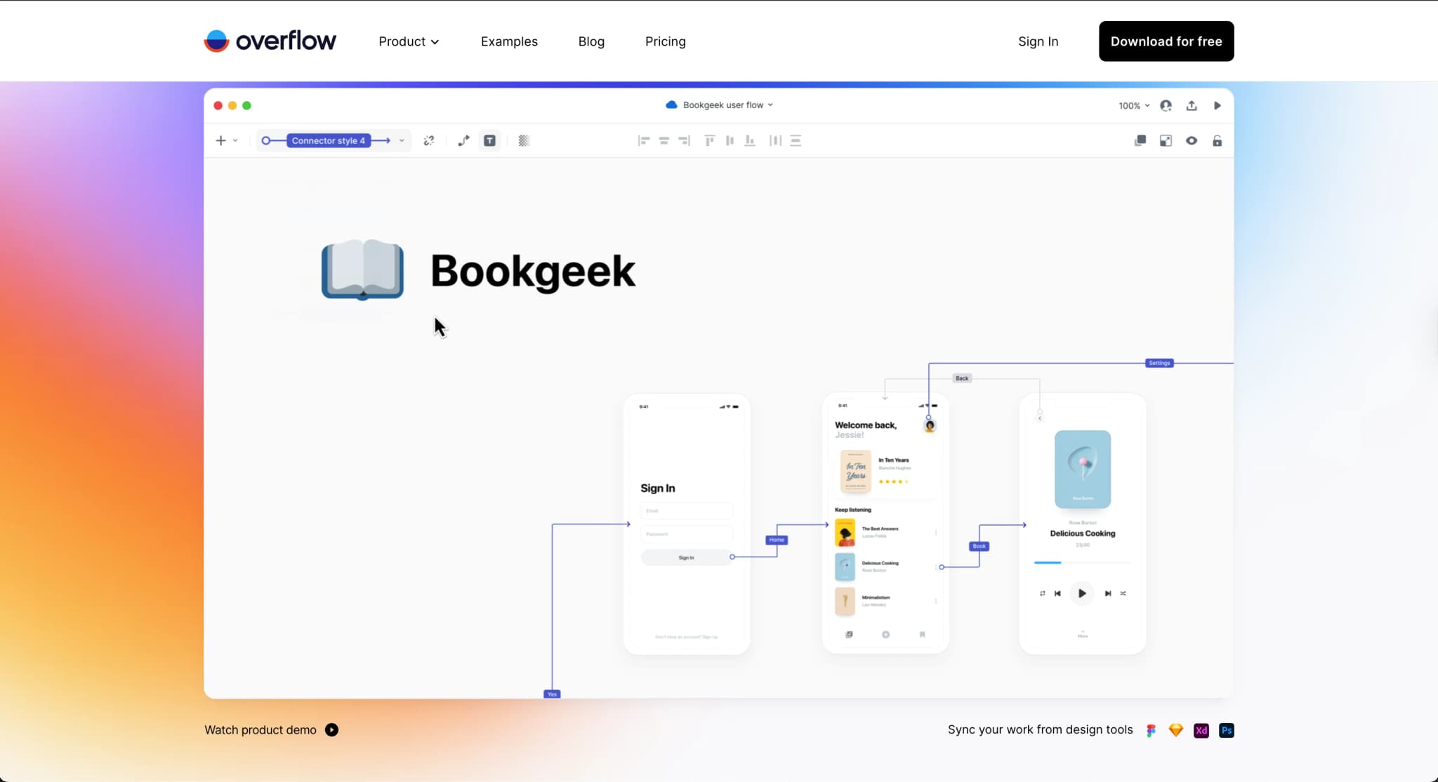 Overflow Thumbnail Overflow - Review, Pricing & Features | AI Toologist